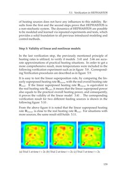 Bild der Seite - 139 - in Adaptive and Intelligent Temperature Control of Microwave Heating Systems with Multiple Sources