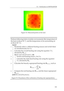 Bild der Seite - 141 - in Adaptive and Intelligent Temperature Control of Microwave Heating Systems with Multiple Sources