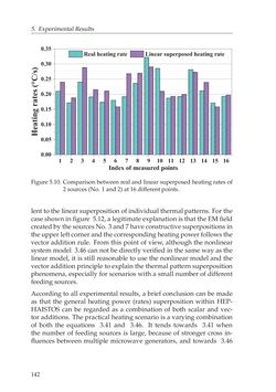Bild der Seite - 142 - in Adaptive and Intelligent Temperature Control of Microwave Heating Systems with Multiple Sources