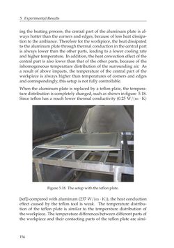 Image of the Page - 156 - in Adaptive and Intelligent Temperature Control of Microwave Heating Systems with Multiple Sources