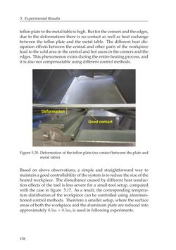 Image of the Page - 158 - in Adaptive and Intelligent Temperature Control of Microwave Heating Systems with Multiple Sources