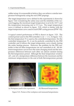 Image of the Page - 160 - in Adaptive and Intelligent Temperature Control of Microwave Heating Systems with Multiple Sources