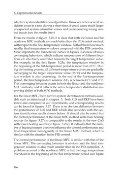 Image of the Page - 166 - in Adaptive and Intelligent Temperature Control of Microwave Heating Systems with Multiple Sources