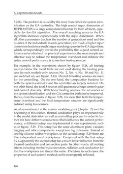 Image of the Page - 168 - in Adaptive and Intelligent Temperature Control of Microwave Heating Systems with Multiple Sources