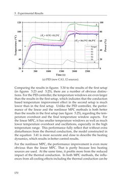 Image of the Page - 170 - in Adaptive and Intelligent Temperature Control of Microwave Heating Systems with Multiple Sources