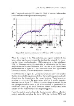 Image of the Page - 175 - in Adaptive and Intelligent Temperature Control of Microwave Heating Systems with Multiple Sources