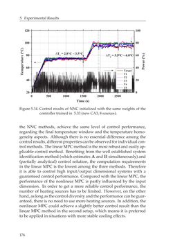 Image of the Page - 176 - in Adaptive and Intelligent Temperature Control of Microwave Heating Systems with Multiple Sources