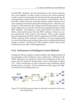 Image of the Page - 177 - in Adaptive and Intelligent Temperature Control of Microwave Heating Systems with Multiple Sources