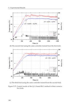 Image of the Page - 180 - in Adaptive and Intelligent Temperature Control of Microwave Heating Systems with Multiple Sources