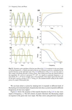 Image of the Page - (000025) - in Control Theory Tutorial - Basic Concepts Illustrated by Software Examples