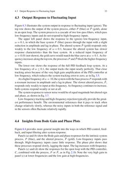 Bild der Seite - (000042) - in Control Theory Tutorial - Basic Concepts Illustrated by Software Examples