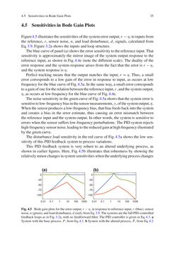 Image of the Page - (000044) - in Control Theory Tutorial - Basic Concepts Illustrated by Software Examples
