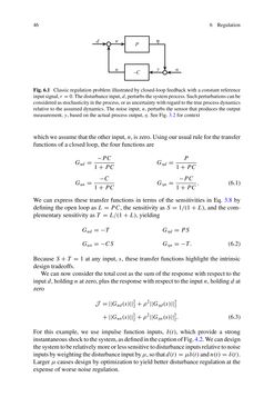 Image of the Page - (000054) - in Control Theory Tutorial - Basic Concepts Illustrated by Software Examples