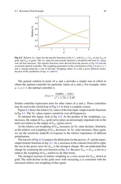 Image of the Page - (000057) - in Control Theory Tutorial - Basic Concepts Illustrated by Software Examples
