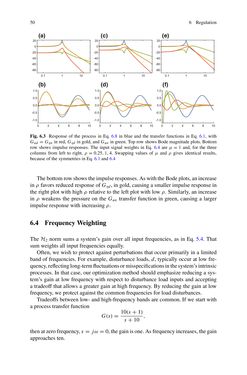 Image of the Page - (000058) - in Control Theory Tutorial - Basic Concepts Illustrated by Software Examples