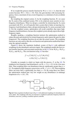 Bild der Seite - (000059) - in Control Theory Tutorial - Basic Concepts Illustrated by Software Examples