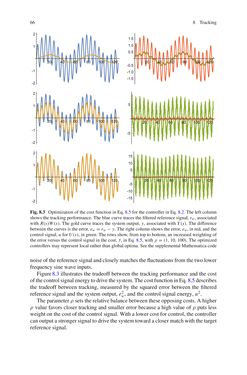 Bild der Seite - (000073) - in Control Theory Tutorial - Basic Concepts Illustrated by Software Examples
