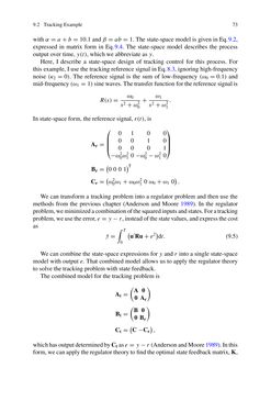 Bild der Seite - (000079) - in Control Theory Tutorial - Basic Concepts Illustrated by Software Examples