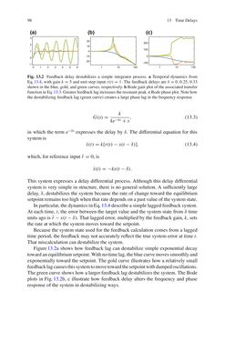 Image of the Page - (000101) - in Control Theory Tutorial - Basic Concepts Illustrated by Software Examples