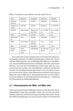 Bild der Seite - 27 - in War der Coronavirus-Lockdown notwendig? - Versuch einer wissenschaftlichen Antwort