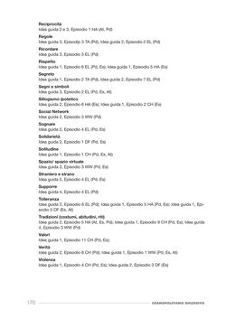 Image of the Page - 170 - in Cosmopolitismo Riflessivo - Educare alle Comunità Inclusive attraverso l’Indagine Filosofica