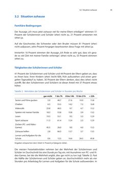 Image of the Page - 45 - in COVID-19 und aktuelle Herausforderungen in Schule und Bildung - Erste Befunde des Schul-Barometers in Deutschland, Österreich und der Schweiz