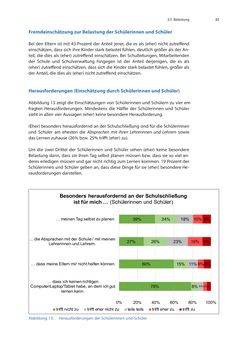 Image of the Page - 83 - in COVID-19 und aktuelle Herausforderungen in Schule und Bildung - Erste Befunde des Schul-Barometers in Deutschland, Österreich und der Schweiz