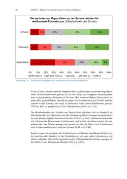 Bild der Seite - 98 - in COVID-19 und aktuelle Herausforderungen in Schule und Bildung - Erste Befunde des Schul-Barometers in Deutschland, Österreich und der Schweiz