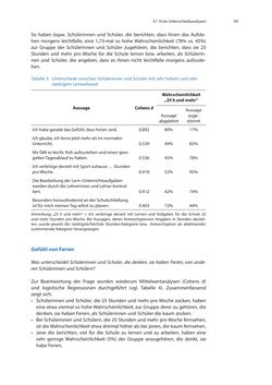 Bild der Seite - 101 - in COVID-19 und aktuelle Herausforderungen in Schule und Bildung - Erste Befunde des Schul-Barometers in Deutschland, Österreich und der Schweiz