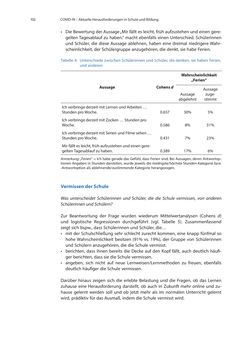 Image of the Page - 102 - in COVID-19 und aktuelle Herausforderungen in Schule und Bildung - Erste Befunde des Schul-Barometers in Deutschland, Österreich und der Schweiz