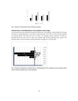 Bild der Seite - 32 - in Critical Issues in Science, Technology and Society Studies - Conference Proceedings of the 17th STS Conference Graz 2018