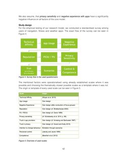 Bild der Seite - 42 - in Critical Issues in Science, Technology and Society Studies - Conference Proceedings of the 17th STS Conference Graz 2018