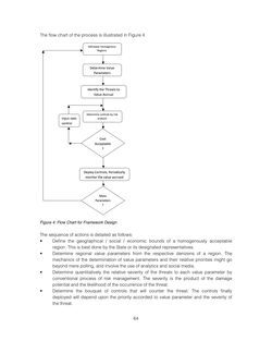 Image of the Page - 64 - in Critical Issues in Science, Technology and Society Studies - Conference Proceedings of the 17th STS Conference Graz 2018