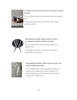 Image of the Page - 126 - in Critical Issues in Science, Technology and Society Studies - Conference Proceedings of the 17th STS Conference Graz 2018