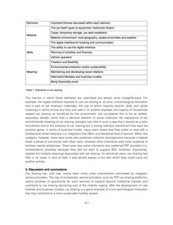 Bild der Seite - 151 - in Critical Issues in Science, Technology and Society Studies - Conference Proceedings of the 17th STS Conference Graz 2018