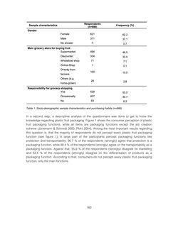 Bild der Seite - 160 - in Critical Issues in Science, Technology and Society Studies - Conference Proceedings of the 17th STS Conference Graz 2018