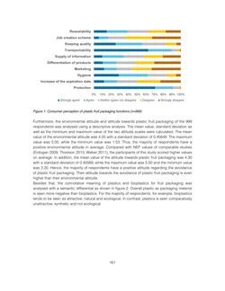 Bild der Seite - 161 - in Critical Issues in Science, Technology and Society Studies - Conference Proceedings of the 17th STS Conference Graz 2018