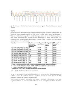 Bild der Seite - 202 - in Critical Issues in Science, Technology and Society Studies - Conference Proceedings of the 17th STS Conference Graz 2018