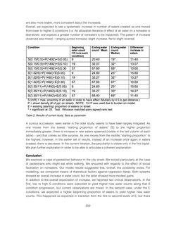 Bild der Seite - 203 - in Critical Issues in Science, Technology and Society Studies - Conference Proceedings of the 17th STS Conference Graz 2018