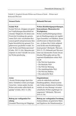 Bild der Seite - 73 - in Cultural Governance in Österreich - Eine interpretative Policy-Analyse zu kulturpolitischen Entscheidungsprozessen in Linz und Graz