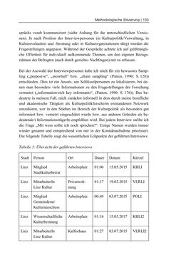 Bild der Seite - 133 - in Cultural Governance in Österreich - Eine interpretative Policy-Analyse zu kulturpolitischen Entscheidungsprozessen in Linz und Graz