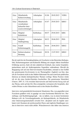 Bild der Seite - 134 - in Cultural Governance in Österreich - Eine interpretative Policy-Analyse zu kulturpolitischen Entscheidungsprozessen in Linz und Graz