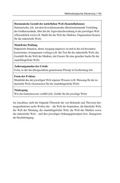Bild der Seite - 145 - in Cultural Governance in Österreich - Eine interpretative Policy-Analyse zu kulturpolitischen Entscheidungsprozessen in Linz und Graz
