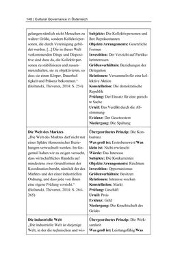 Image of the Page - 148 - in Cultural Governance in Österreich - Eine interpretative Policy-Analyse zu kulturpolitischen Entscheidungsprozessen in Linz und Graz