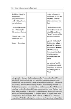 Image of the Page - 164 - in Cultural Governance in Österreich - Eine interpretative Policy-Analyse zu kulturpolitischen Entscheidungsprozessen in Linz und Graz