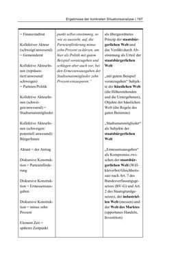 Bild der Seite - 167 - in Cultural Governance in Österreich - Eine interpretative Policy-Analyse zu kulturpolitischen Entscheidungsprozessen in Linz und Graz