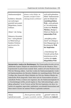 Image of the Page - 169 - in Cultural Governance in Österreich - Eine interpretative Policy-Analyse zu kulturpolitischen Entscheidungsprozessen in Linz und Graz