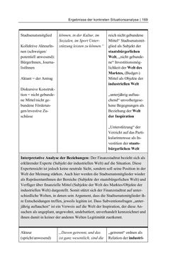 Bild der Seite - 169 - in Cultural Governance in Österreich - Eine interpretative Policy-Analyse zu kulturpolitischen Entscheidungsprozessen in Linz und Graz