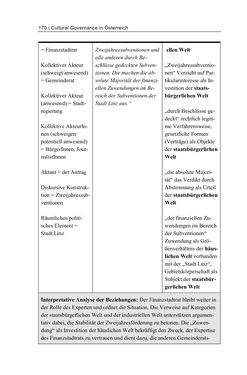 Bild der Seite - 170 - in Cultural Governance in Österreich - Eine interpretative Policy-Analyse zu kulturpolitischen Entscheidungsprozessen in Linz und Graz