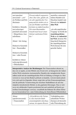 Image of the Page - 174 - in Cultural Governance in Österreich - Eine interpretative Policy-Analyse zu kulturpolitischen Entscheidungsprozessen in Linz und Graz